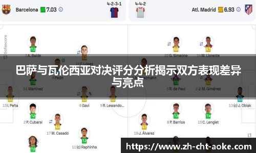 巴萨与瓦伦西亚对决评分分析揭示双方表现差异与亮点
