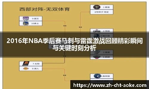 2016年NBA季后赛马刺与雷霆激战回顾精彩瞬间与关键时刻分析
